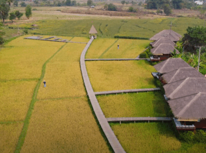 Explore the Wonders of Laos 4 Days / 3 Nights